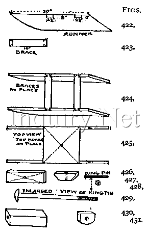 Bob Sled plans