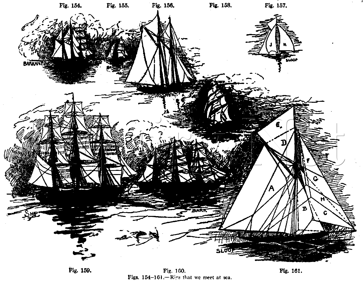  found in this illustration from the beard s boat building and boating