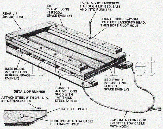 Stone Boat Sled