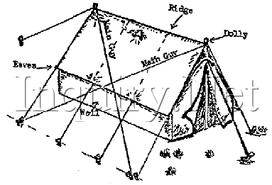 How To Patch A Canvas Tent