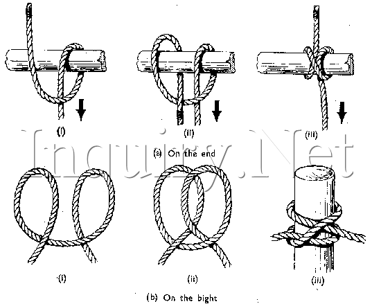 howto tie tie. How to Tie Knots: Scout